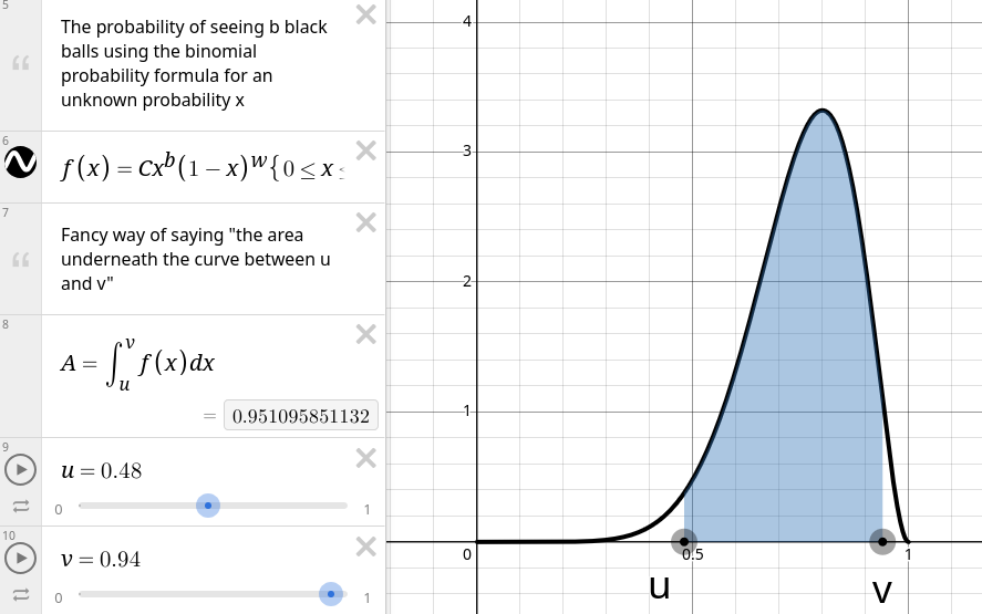 Moving v to the left until A is approximately 0.95